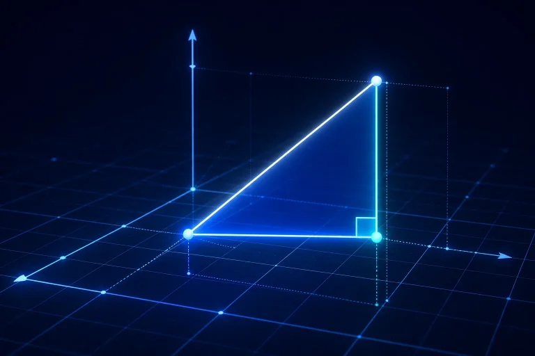 Distance formula illustrated on a coordinate plane